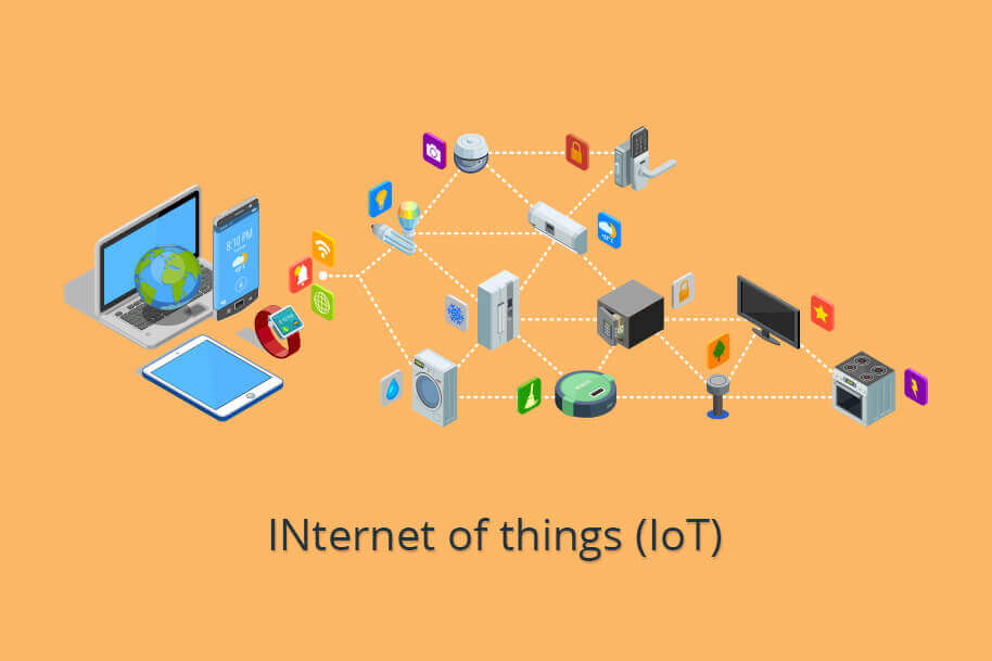 The Internet of Things: An ever expanding Frontier for Software Development The Internet of Things: An ever expanding Frontier for Software Development