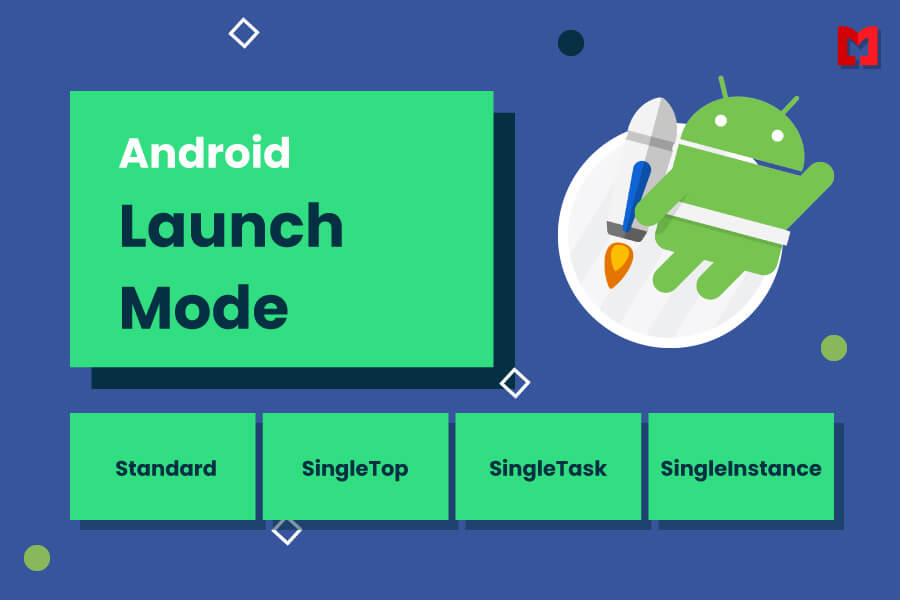 Android Launch Mode Android Launch Mode