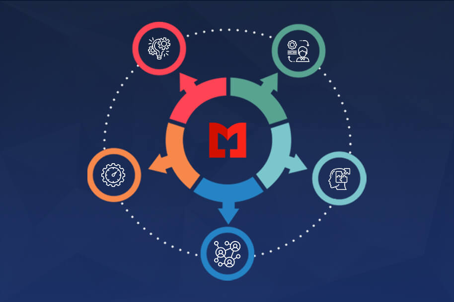 Top 5 Employee Benefits at MDS Top 5 Employee Benefits at MDS